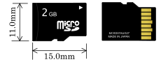 Карта памяти microsd по классу флешки