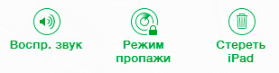 Какая задача функции «Найти iPhone»