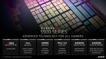 AMD представляет серию Radeon RX 5500